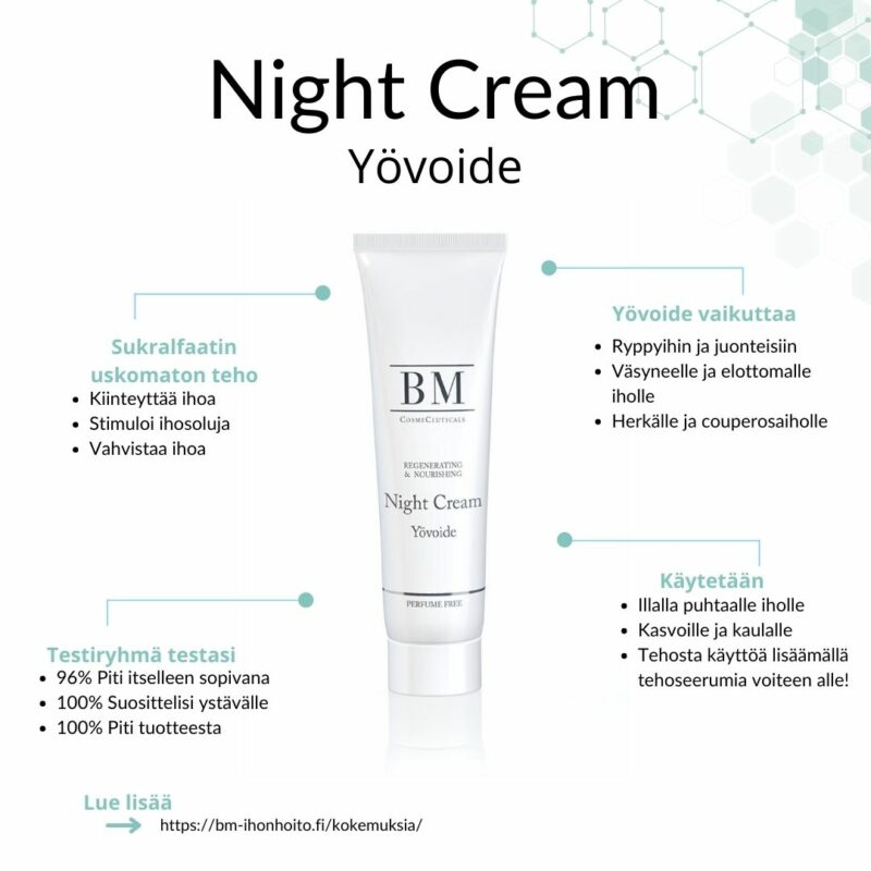 BM Night Cream info